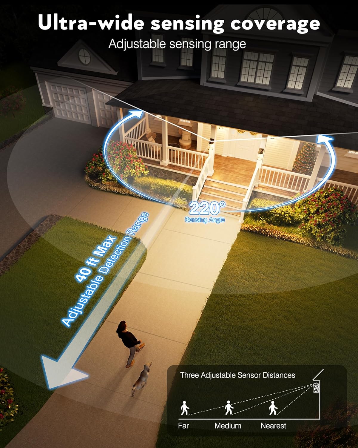 VIANIS Motion Sensor Porch Lights, 2 Packs Outdoor Wall Lights Wall Mount, White Dusk to Dawn Outdoor Sconce Lights, Waterproof Exterior Light Fixture for House, Garden, Patio,Hardwired, Non-Solar