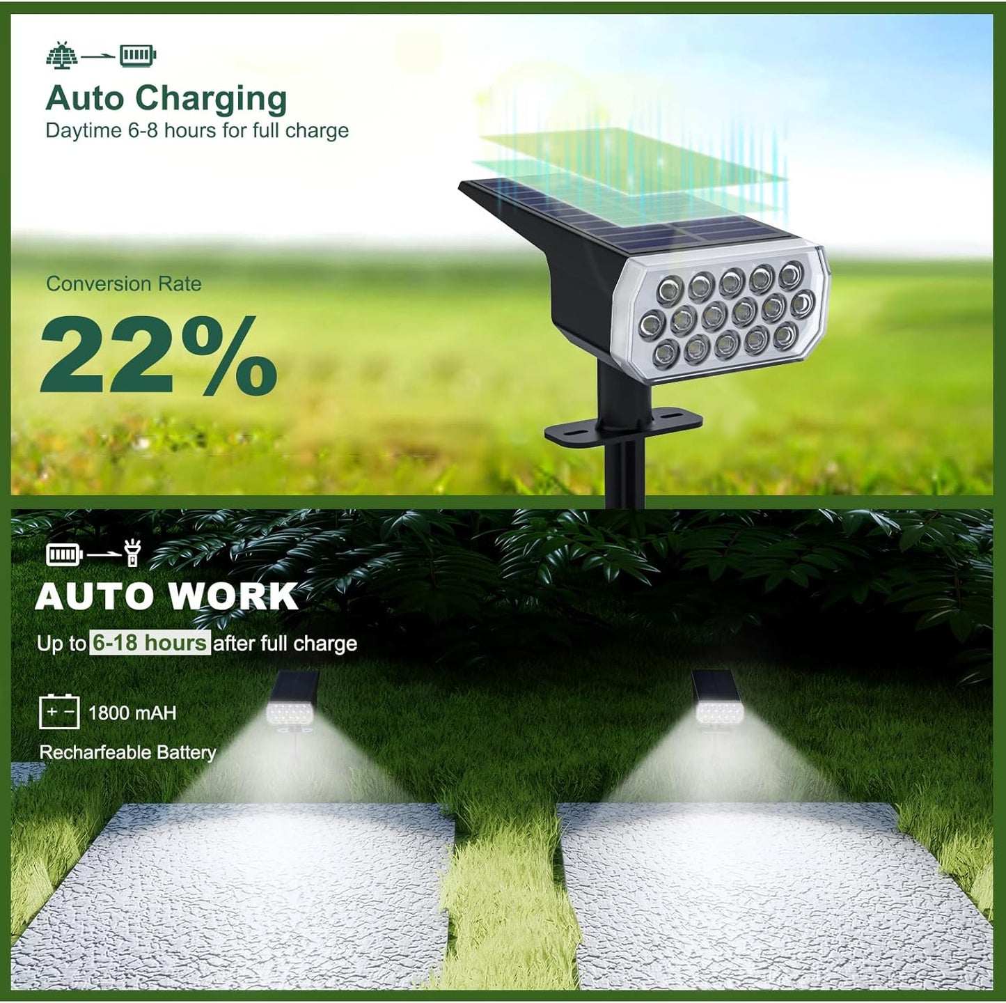 Solar Spot Lights Outdoor Waterproof IP65, 3 Lighting Modes Solar Outdoor Lights for Garden Yard Outside Landscape, 2 Pack