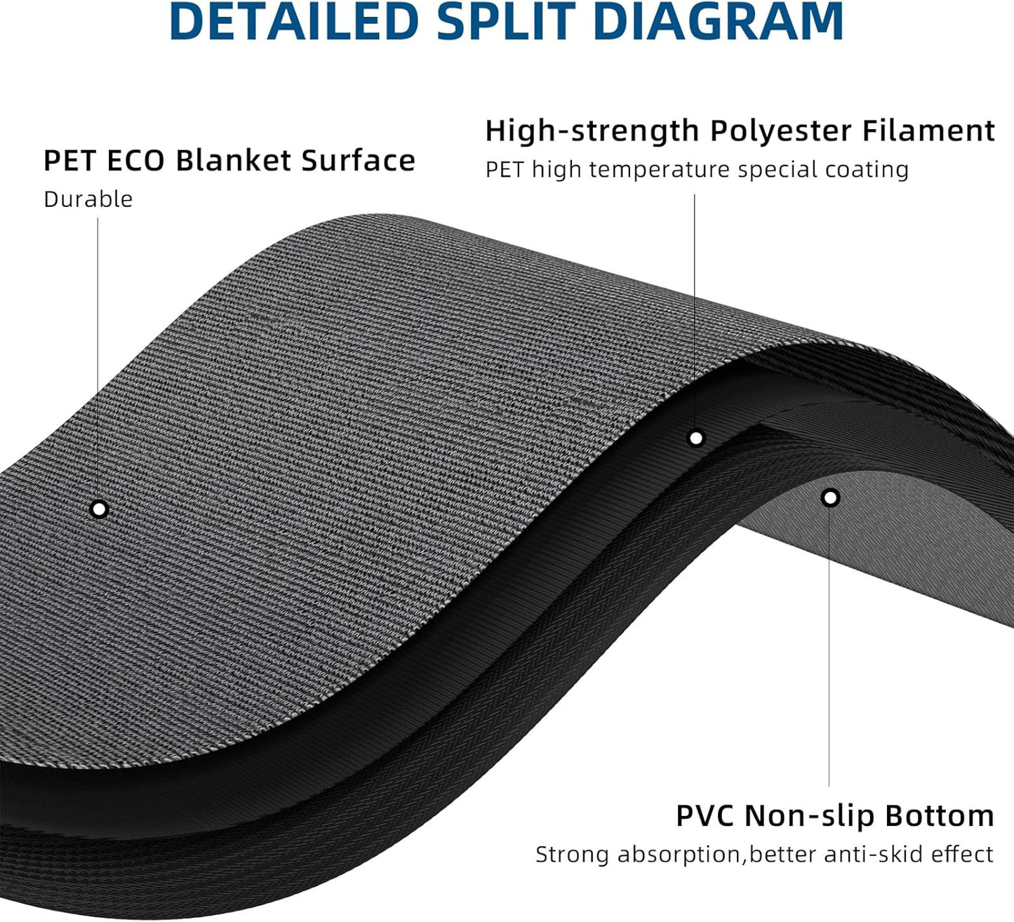 Custom Commercial Grade Area Rug Floor Entryway Door Mat Welcome Carpet for Business Home Indoor/Outdoor Runner Non Slip Washable Durable