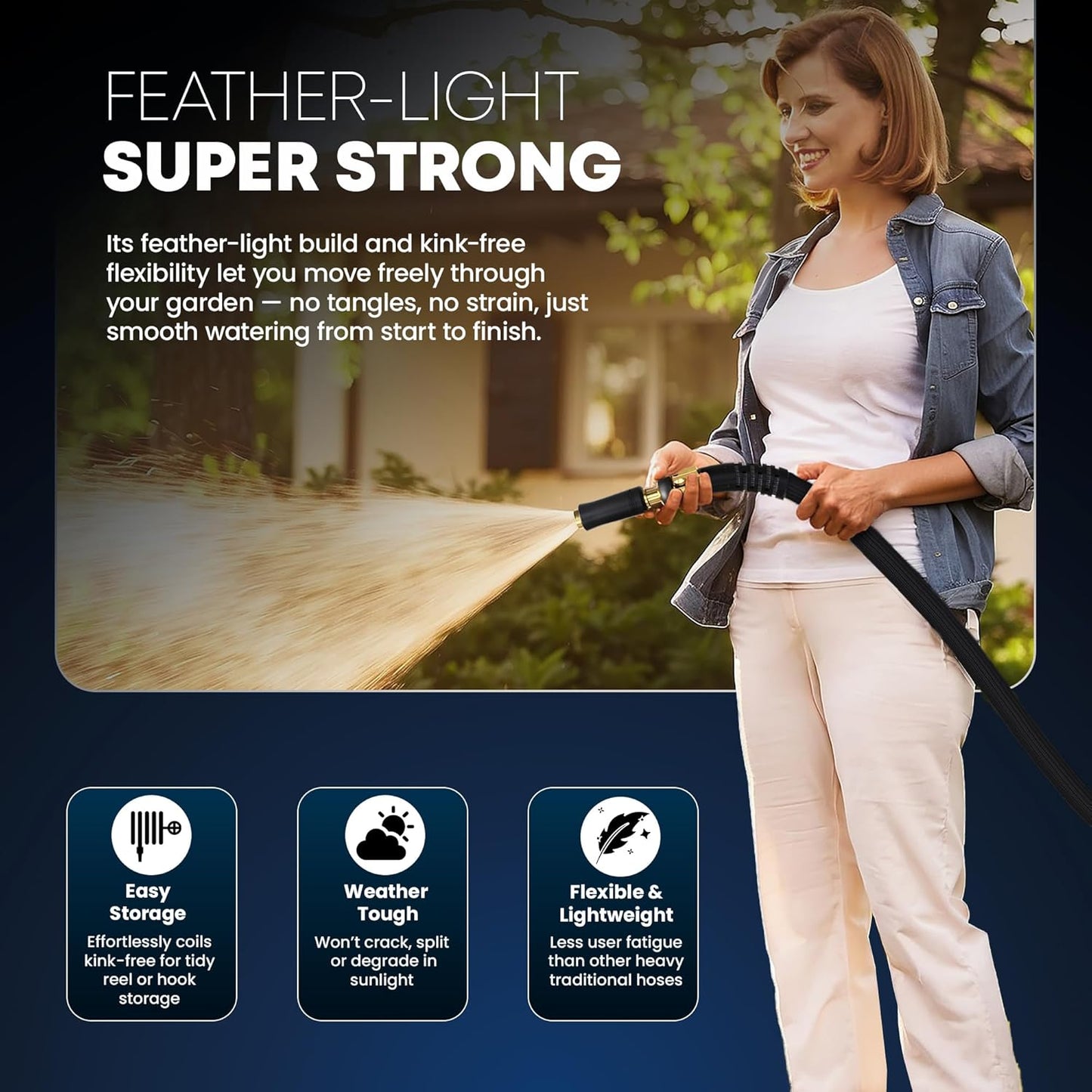 TITAN Flexible Garden Hose 20FT – Ultra Lightweight, Heavy Duty Water Hose with Brass Fittings & Jet Nozzle – Kink-Free, Non-Expanding, Durable Fabric Hose for Yard, Lawn, Car Wash, Outdoor Use