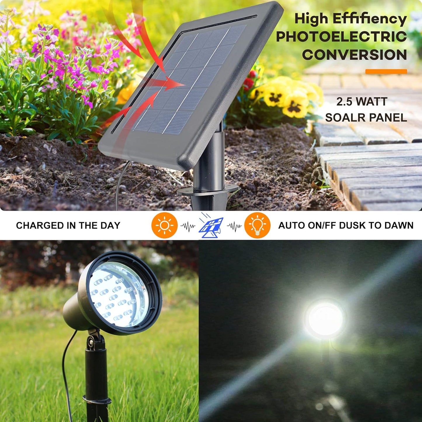 SUNLONG Solar Spotlights Outdoor Waterproof Bright Solar Wall Light Led Security Flood Light Solar Powered for Flag Patio Front Door Driveways-Automatically Activates at Dusk to Dawn (White)