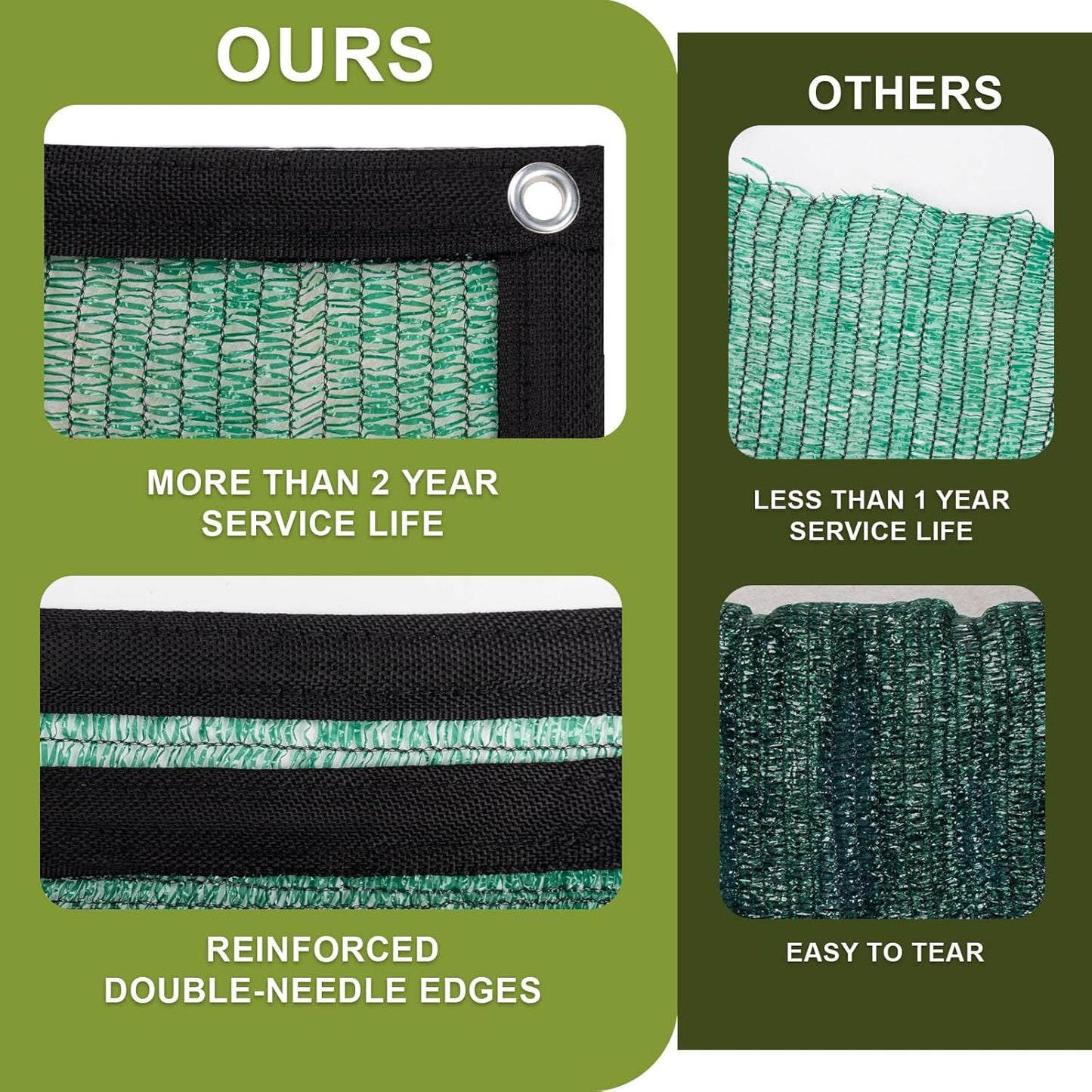 LOVE STORY 10x20FT 70% Green Shade Cloth Sun Shade Net with Grommets Sunblock Net Mesh Tarp for Garden,Plants Cover,Greenhouse and Patio