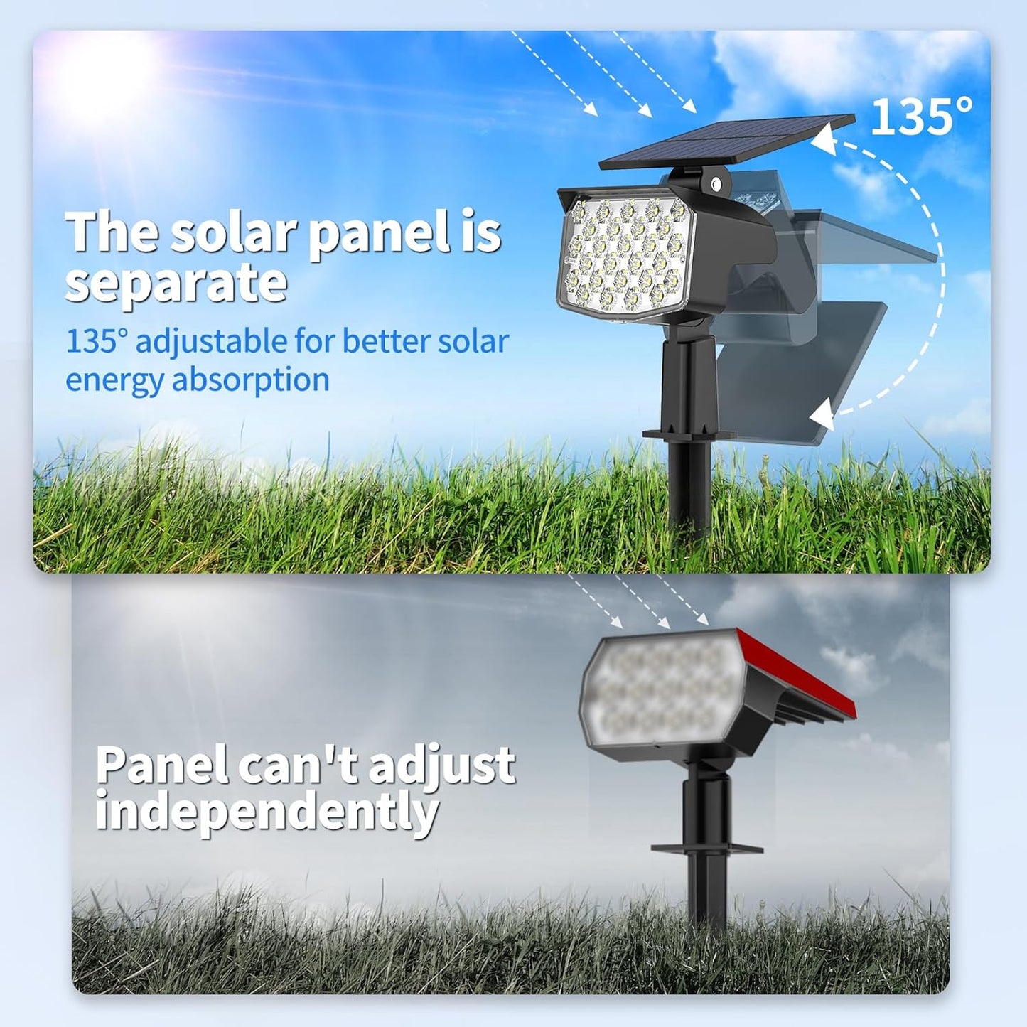 WELALO Solar Spot Lights Outdoor, [2 Pack/3 Modes] Solar Landscape Spotlights, Adjustable Solar Powered Security Lights, IP65 Waterproof Wall Lights for Walkway, Yard, Garden, Driveway (Cool White)