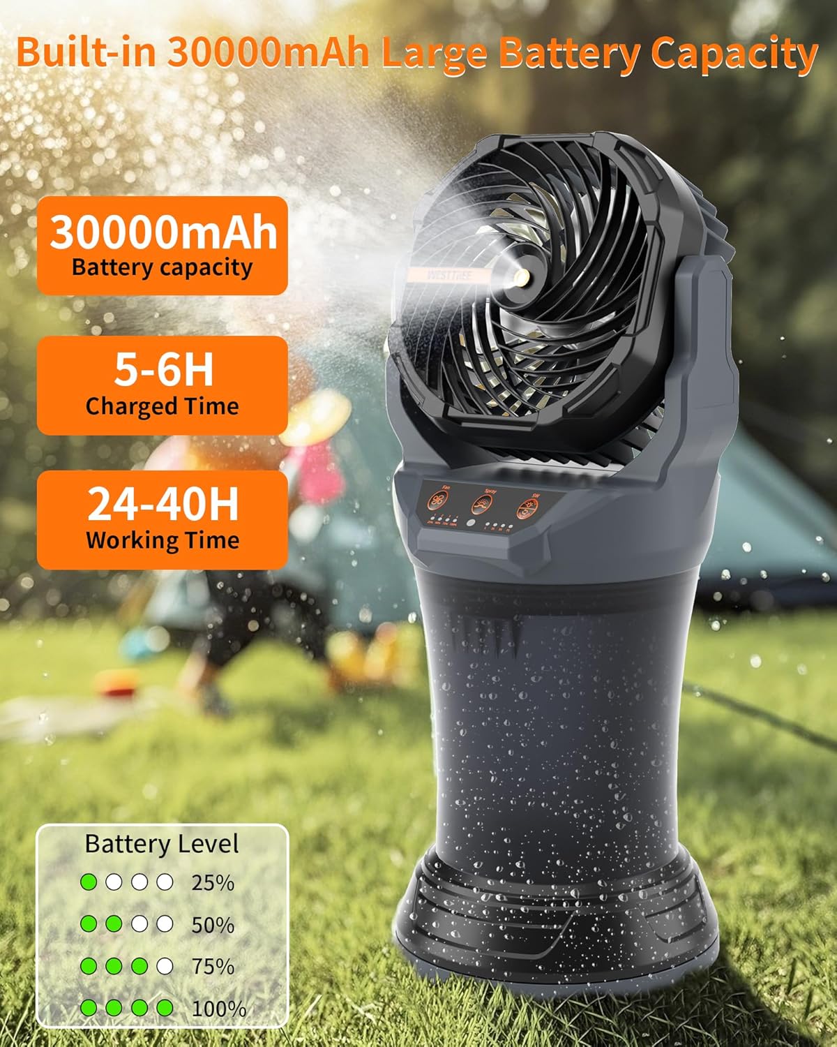 Portable Misting Fan with Large Battery Fan-Rechargeable Outdoor Misting Cooling Fans with 2L Water Tank,RGB Lights,4 Speeds & Spray Modes-for Patio, Camping, Beach, Workshop (Gray- Black)