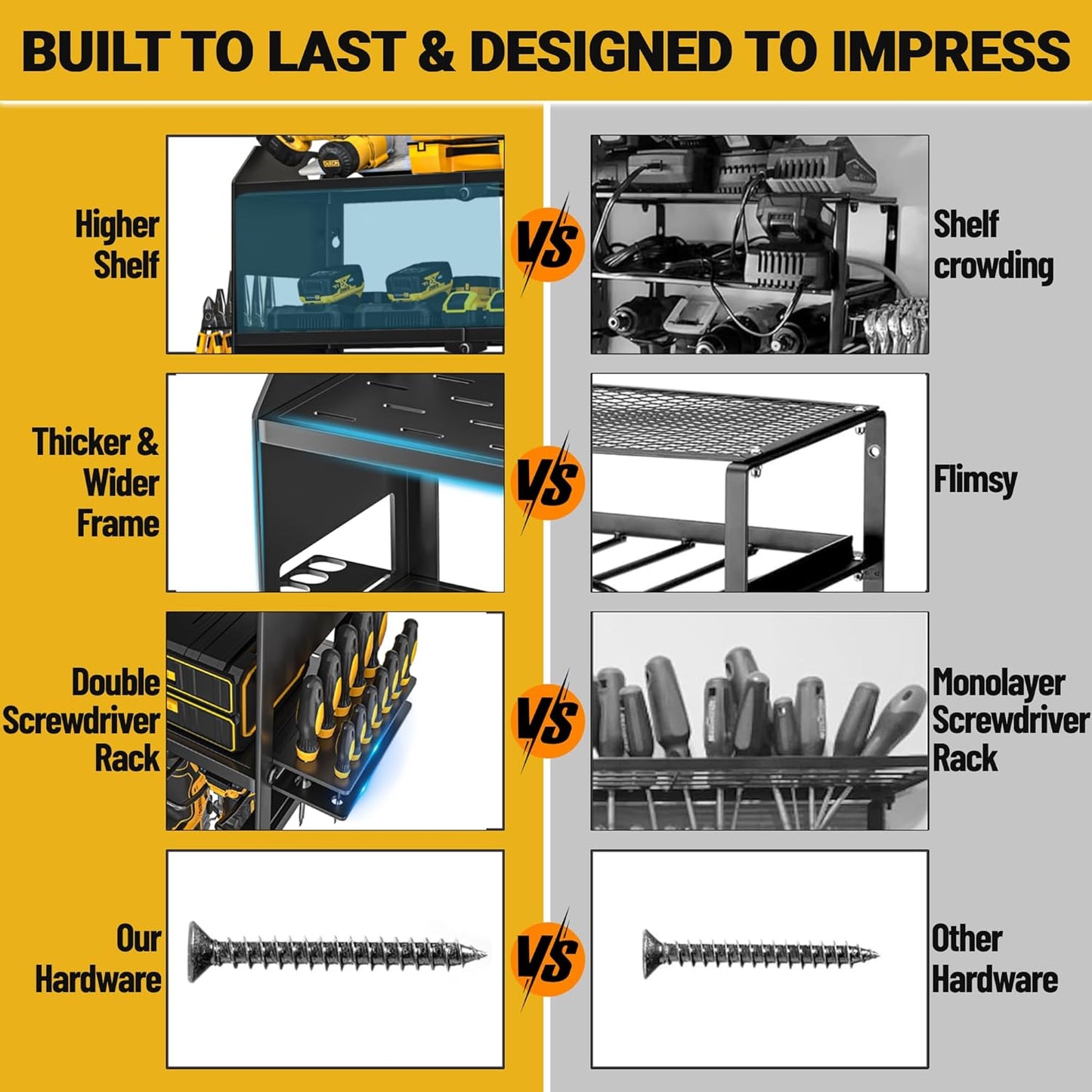 YYR Power Tool Organizer Wall Mount, Cordless Drill and Battery Holder, Electric Tools Hanger Storage Rack, Garage Organization Floating Shelf - Metal, Black