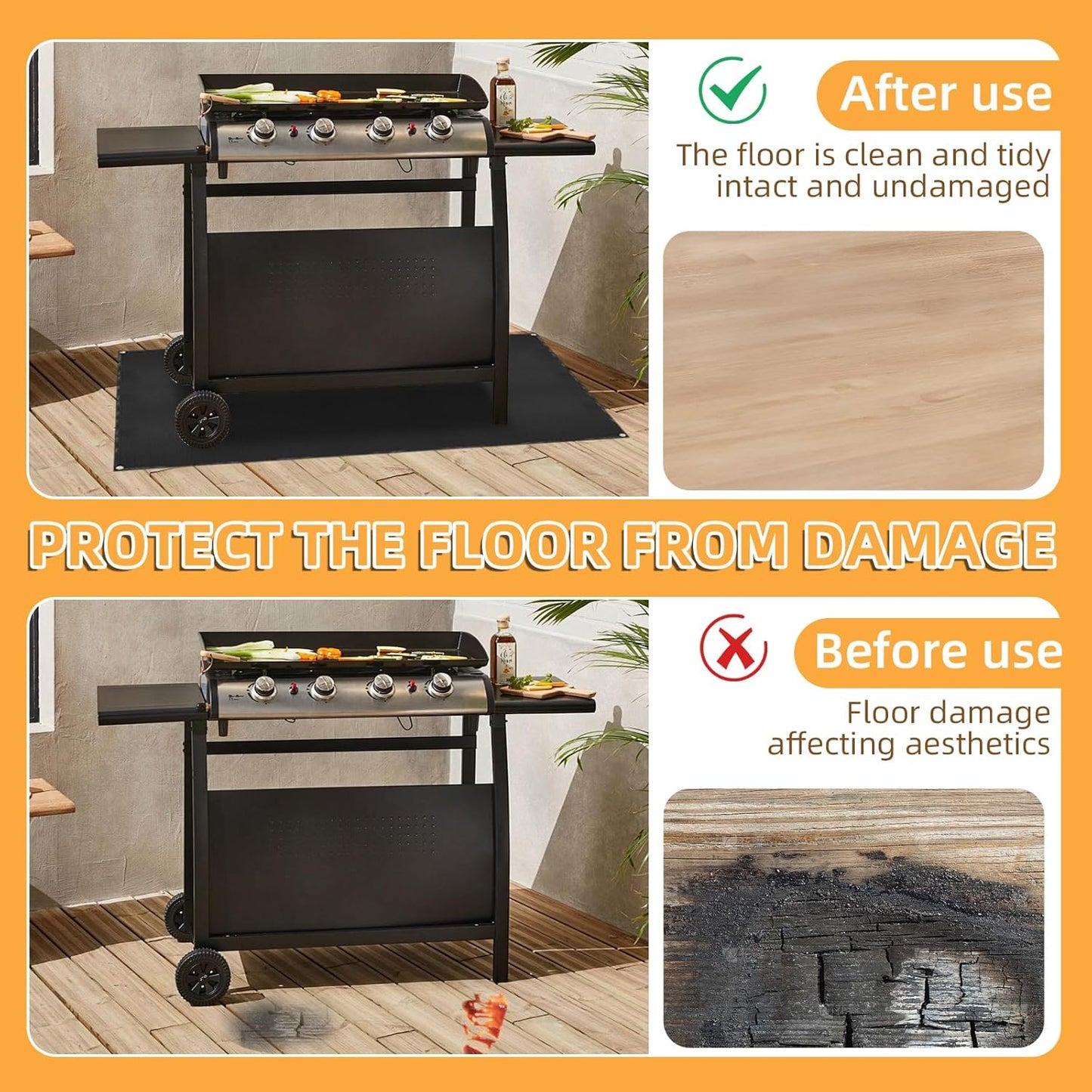 Under Grill Mat for Outdoor Grilling, 70 x 48 inches Double-Sided Fireproof Waterproof BBQ Protector for Deck and Patio Under Grill Mat for Outdoor BBQ