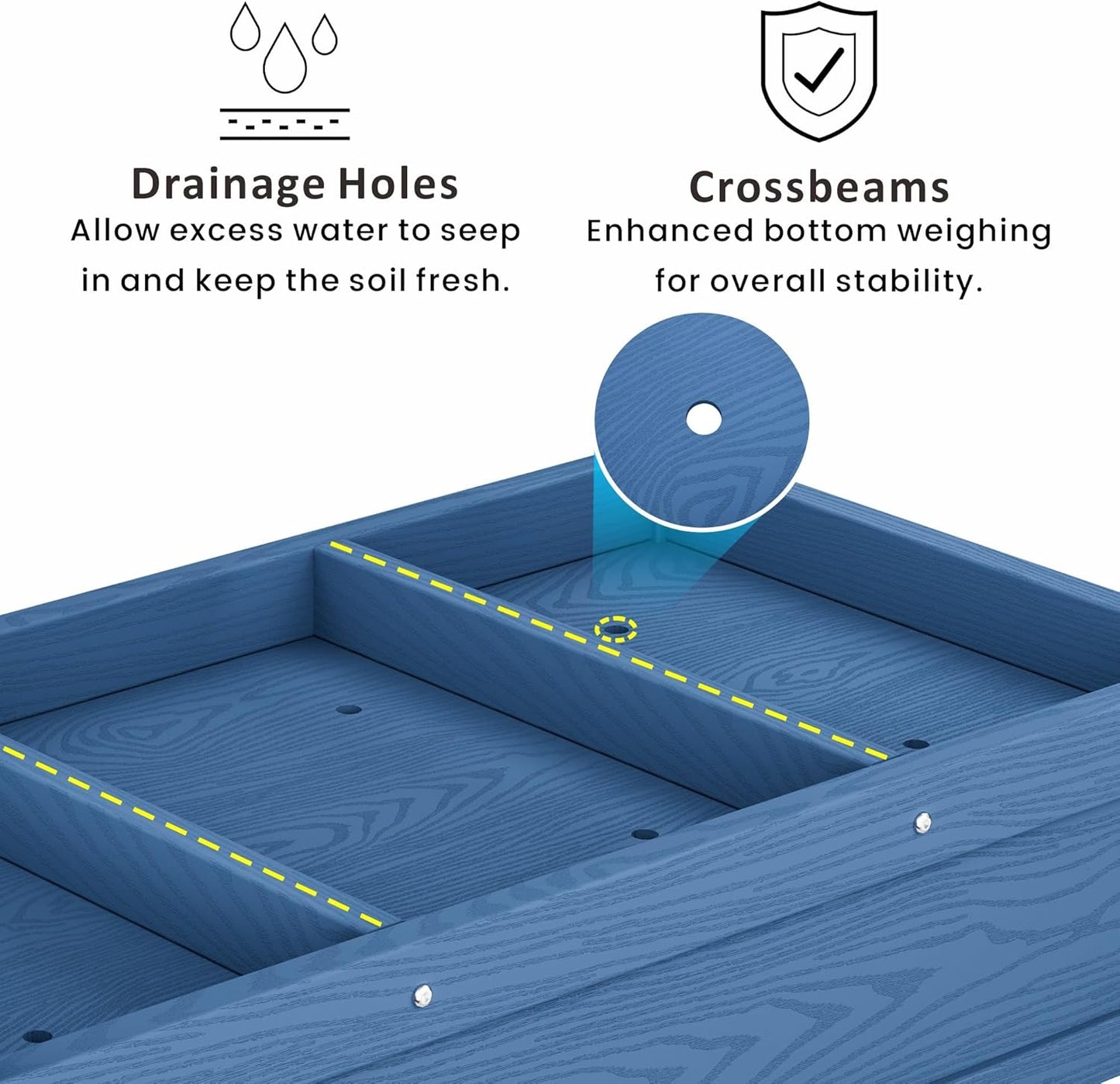 Raised Garden Bed Outdoor with Legs,HDPE Elevated Planter Box Rot-Resistant and Non-Cracking,Raised Beds for Gardening for Backyard, Patio, Balcony, 300lb Capacity Navy