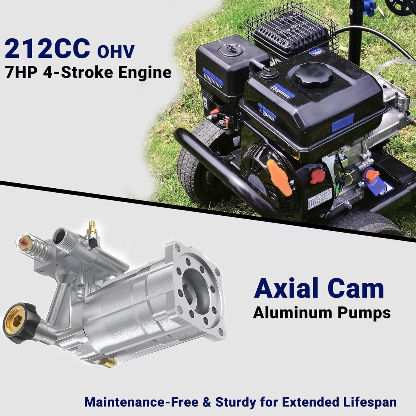 3600 PSI Gas Pressure Washer, 2.3 GPM Heavy-Duty Power Cleaner with 212CC Engine, 5 Quick-Connect Nozzles, 30FT Hose & Reel, Maintenance-Free Axial Cam Pump, for Commercial, Home Cleaning