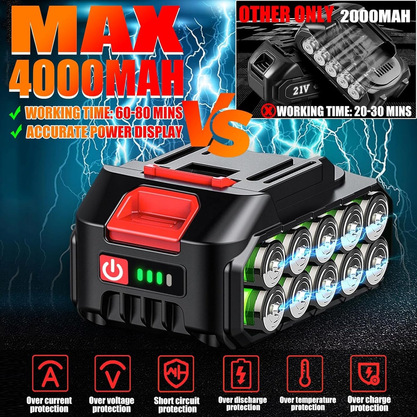 Electric Weed Wacker Cordless Eater, Battery Powered No String Grass Trimmer with 2 21V/4Ah Battery Operated&3 Types Blade&Wheels, Lightweight Weed Trimmer/Edger Lawn Tool for Garden Yard