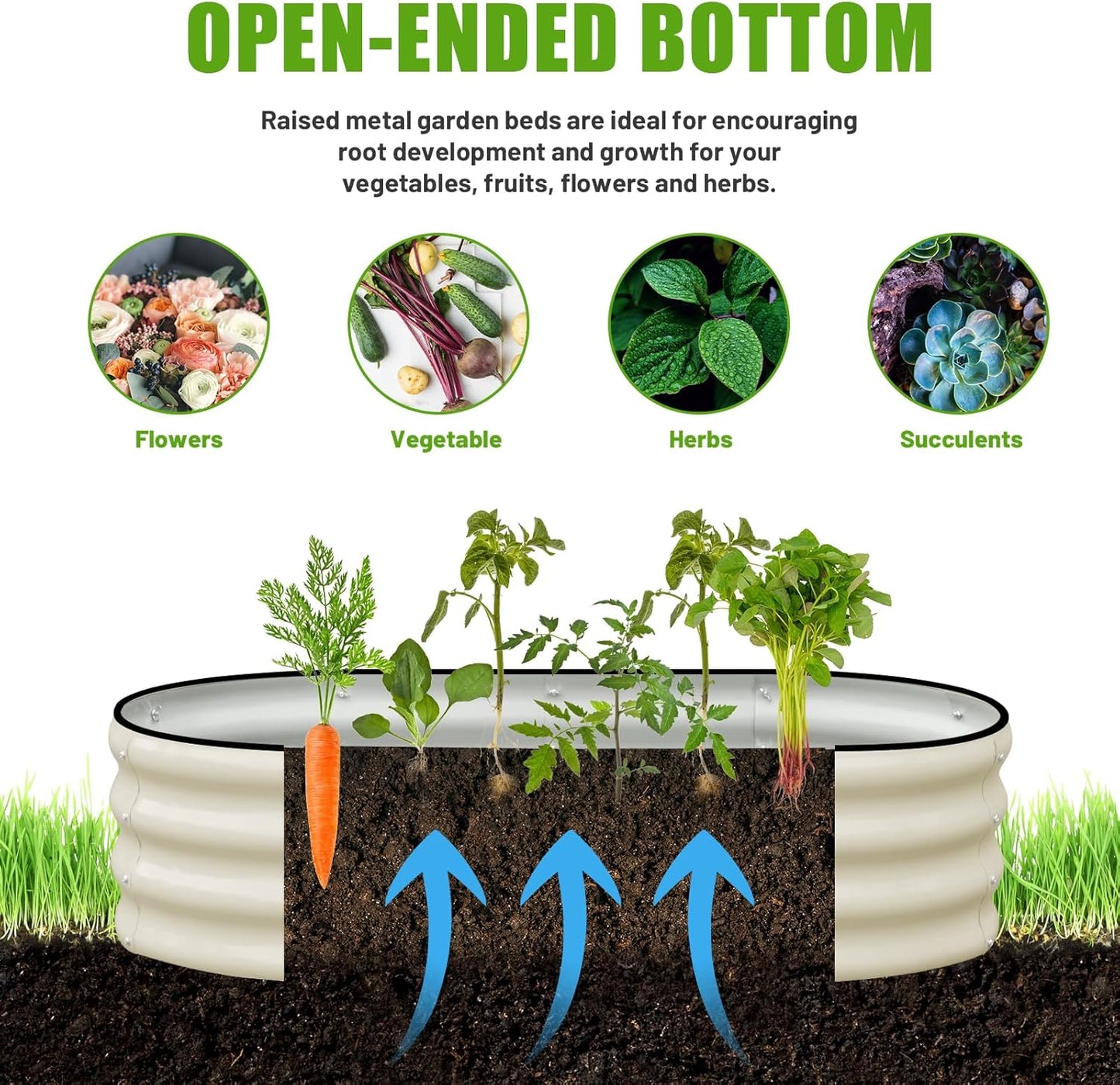 SnugNiture Galvanized Raised Garden Bed Outdoor, 2 Pcs 4x2x1ft Oval Metal Planter Box for Planting Plants Vegetables, White