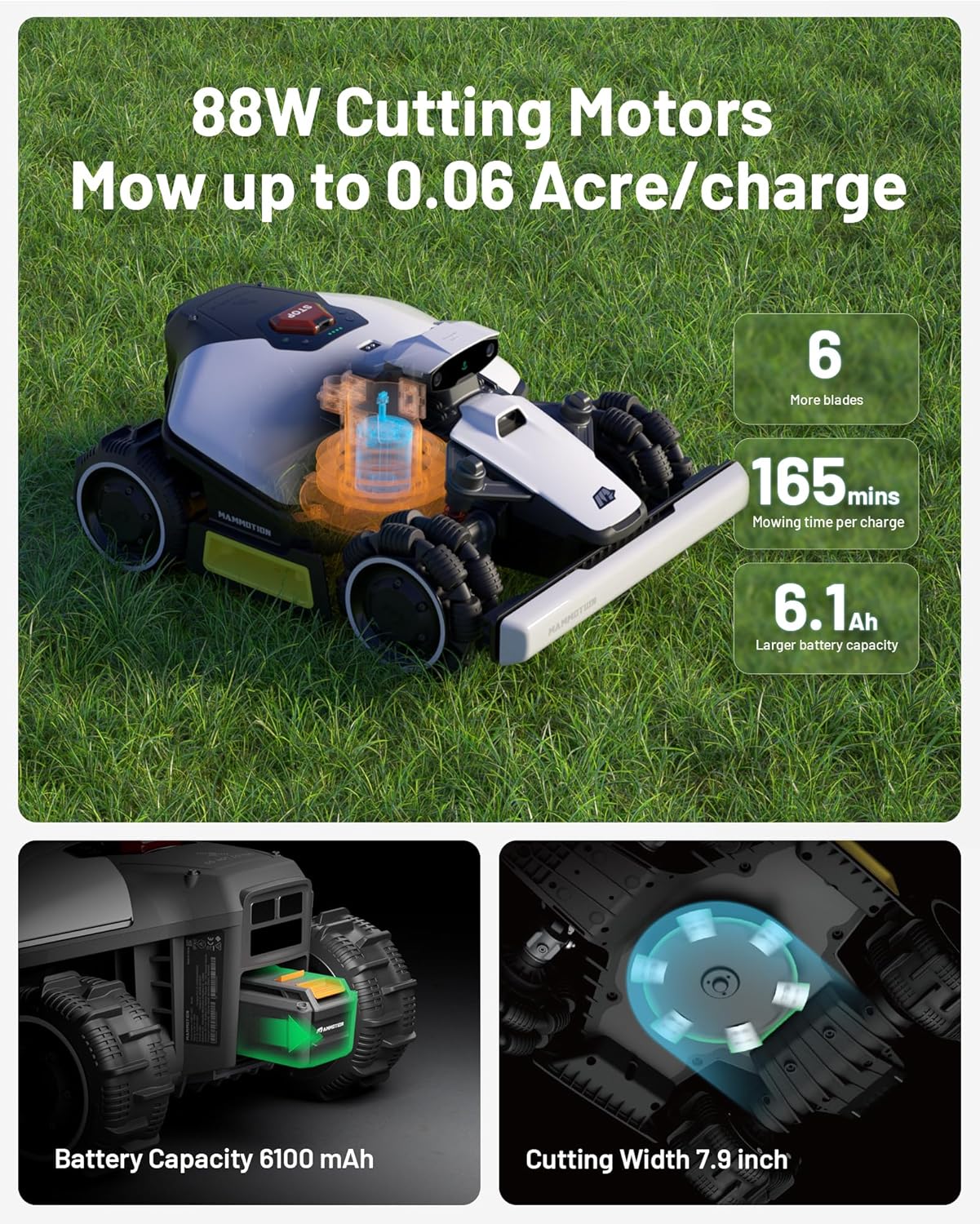 LUBA mini AWD 1500H Robot Lawn Mower with 4G for 0.37 Acre, All-Wheel-Drive for 80% Slope, No Perimeter Wire, UltraSense AI Vision+RTK Auto-Mapping, Cutting Height 2.2"-4.0"