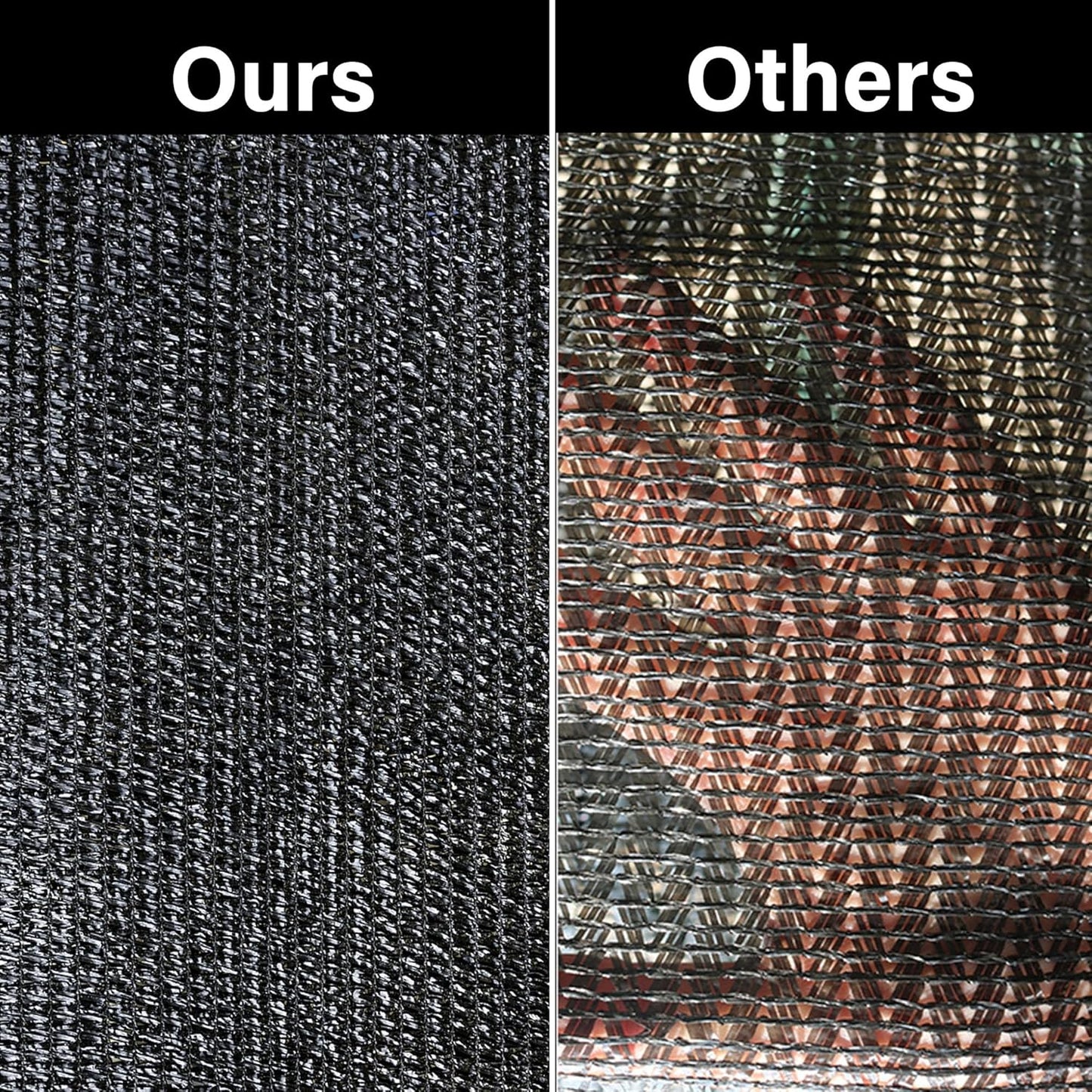 winemana 70% Black Shade Cloth, 6.6 x 6.6 FT Durable Mesh Tarp with Grommets, Resistant Garden Sun Shade Netting with Taped Edge for Plant Cover, Greenhouse, Patio, Tomatoes, Chicken Coop, Barn Kennel